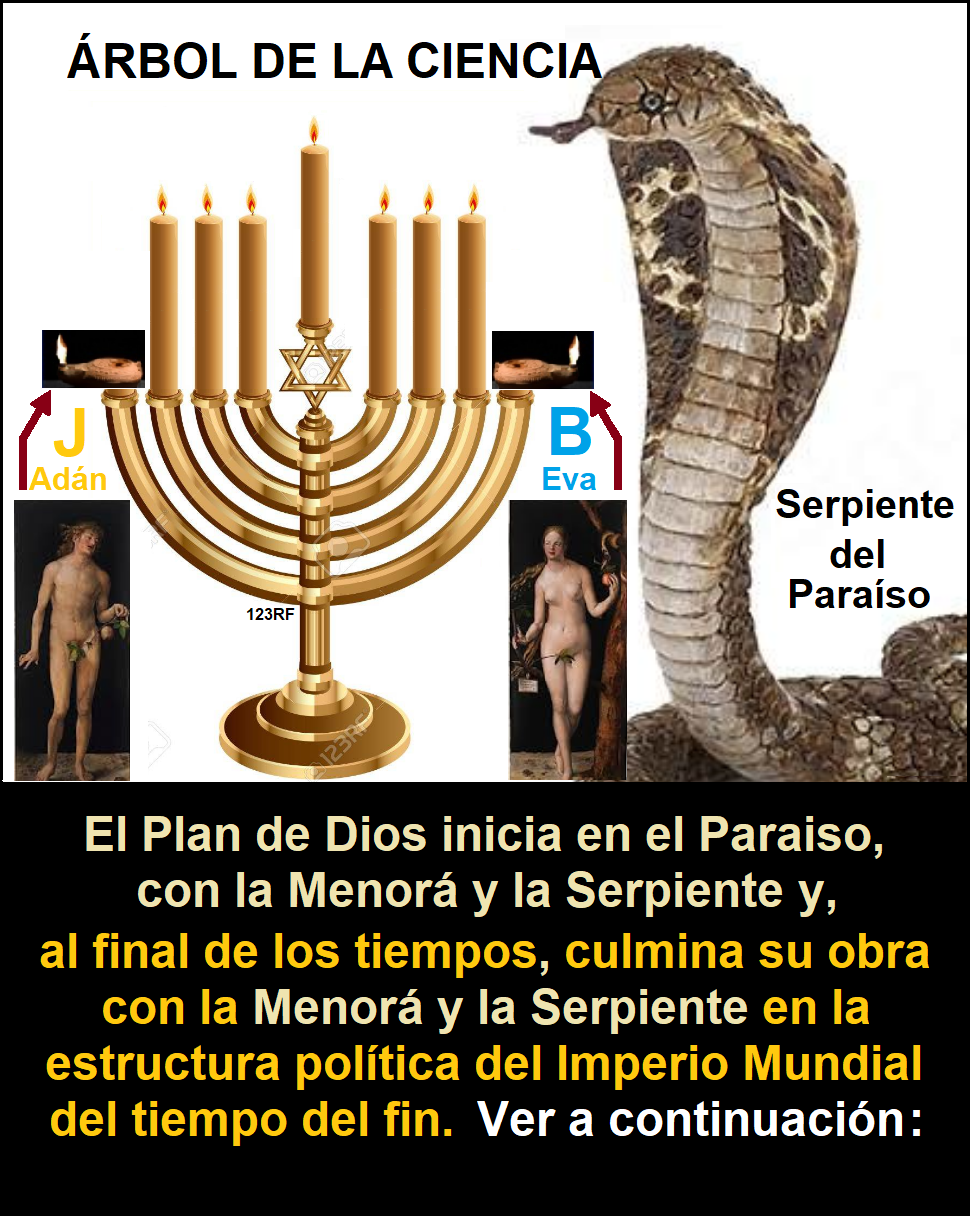 Imperio mundial de la profecia